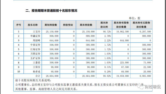 中国·7790必发集团(股份)有限公司-官方网站