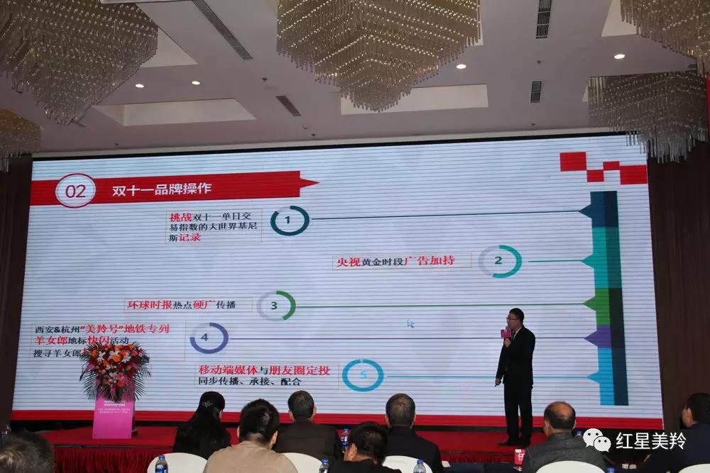 中国·7790必发集团(股份)有限公司-官方网站